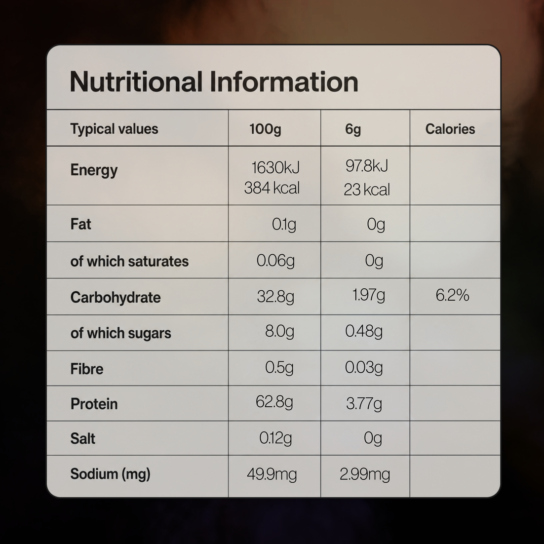 A Nutrition Information label showing typical values per 100g and 6g serving for energy, fat, carbohydrates, fibre, protein, salt, and sodium, with a light gray rounded-corner background.